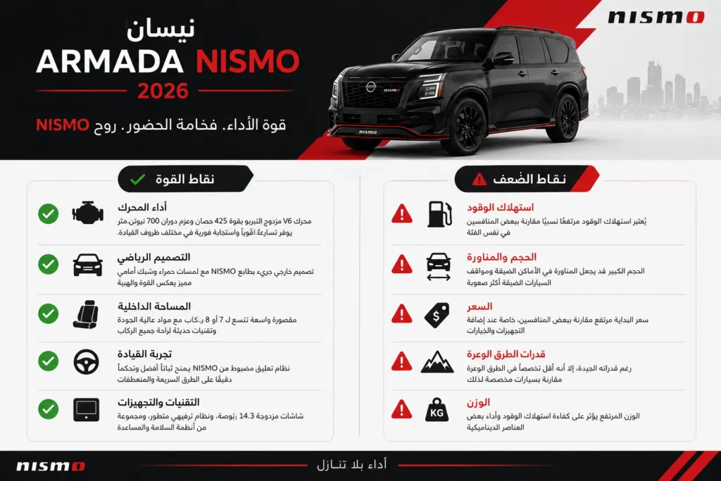 ملخص مميزات وعيوب نيسان أرمادا نيسمو لمساعدة المشترين على اتخاذ قرار الشراء.