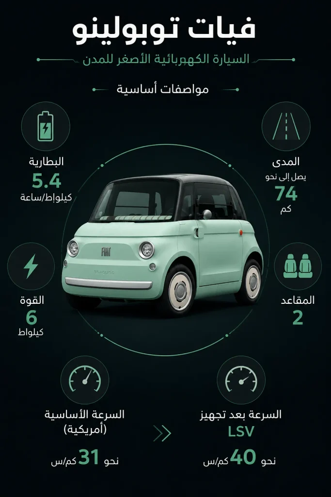 مواصفات فيات توبولينو الكهربائية من البطارية والمدى والسرعة