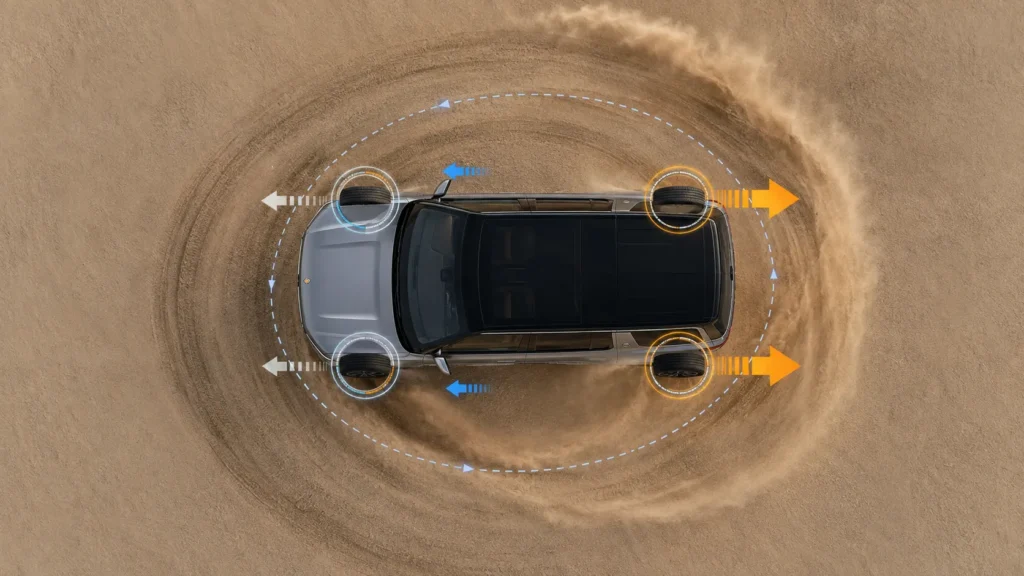 مخطط يوضح تقنية Kick Turn والتحكم المستقل بالعجلات في Rivian R1S Quad