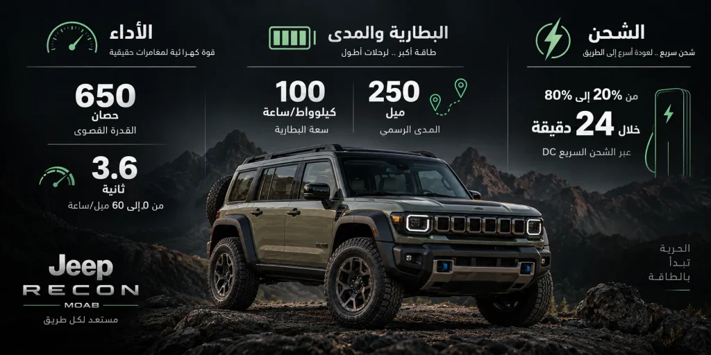 الشحن والبطارية والدى فى سيارة Jeep Recon