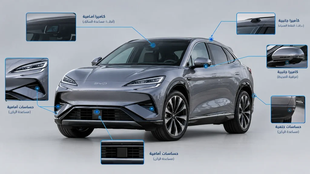 مواضع الكاميرات وأجهزة الاستشعار الأمامية في سيارة BYD Sealion 7 المرتبطة بأنظمة مساعدة السائق.