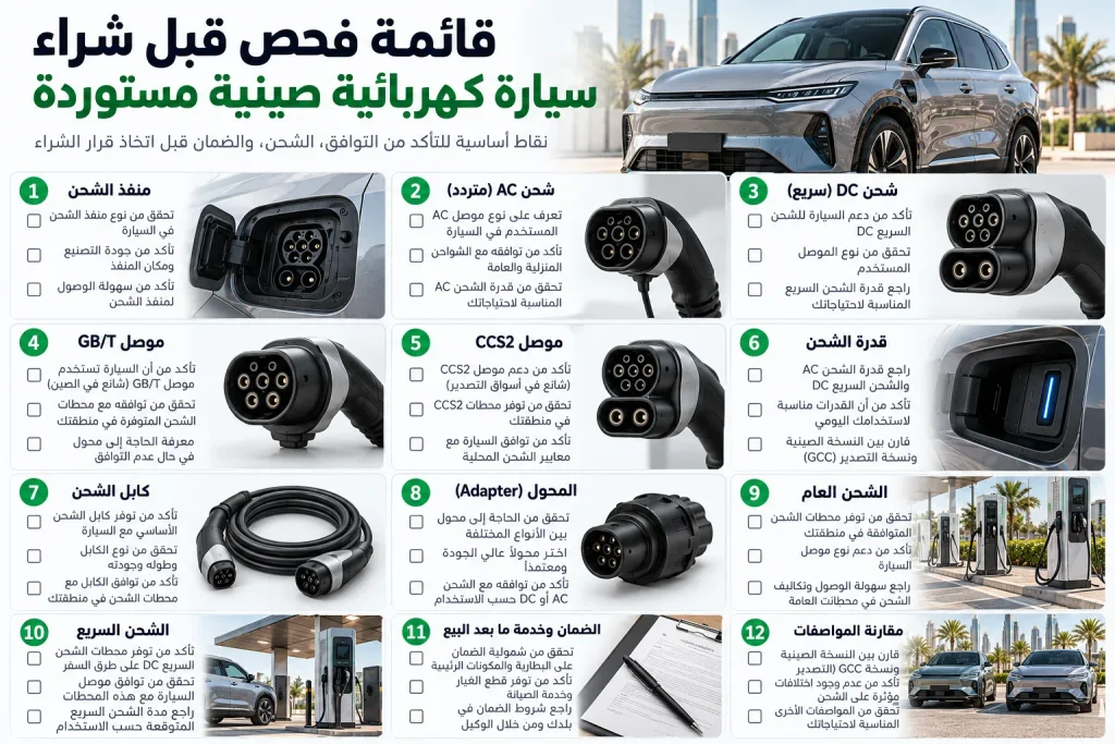 قائمة فحص لتوافق شحن السيارة الكهربائية الصينية قبل الاستيراد